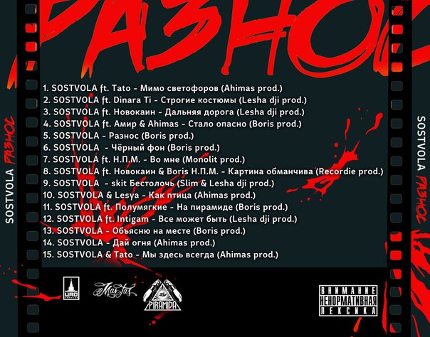 Альбом уже в сети, всем приятного прослушивания!!!
SOSTVOLA - Разнос(PRVrecs)